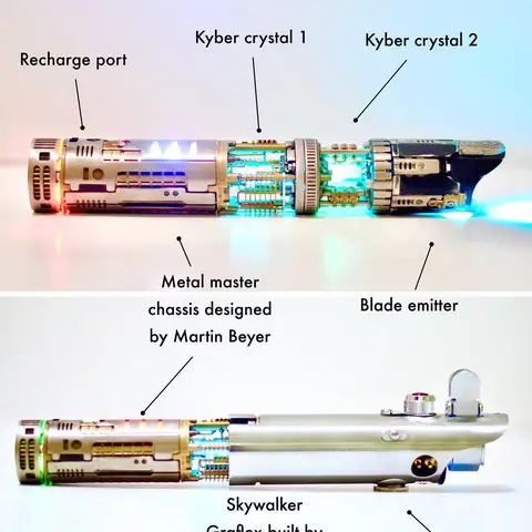 The Skywalker Graflex
